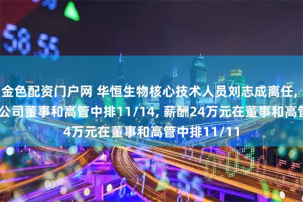 金色配资门户网 华恒生物核心技术人员刘志成离任, 年龄40岁在公司董事和高管中排11/14, 薪酬24万元在董事和高管中排11/11